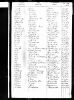 Richard Jamieson (1812-1857) Civil Registration of Death Index