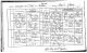 Jemima Jamieson & George Malcom Douglas Marriage Record
