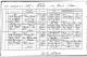 Helen Jamieson & Alexander Boyd Marriage Record