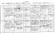 Agnes Jamieson & George Dowden Dickson Cleveland Marriage Record