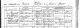 Eiphima Jamieson & William Bannatyne Marriage Record