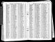 Thomas Jamison (1867-1944) Birth Register Index