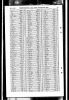 George Moore Jamieson (1893-1913) Birth Register Index