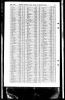 William Palmer Jamieson (1900-1978) Register of Birth Index