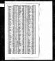 Joseph Edward Jamieson (1909-1984) Civil Registration Births Index