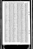 George Jamieson (1835-1886) Civil Registration of Death Index