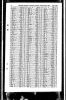 Thomas Jamieson (1828-1893) Civil Registration of Death Index