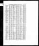 Mary Jane Moore (1872-1906) Death Register Index