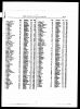 Elizabeth Jamieson (1839-1914) Death Registration Index record.