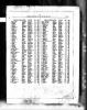 Joseph Henry and Eleanor (Sayer) Jamieson Civil Registration of Marriage Index