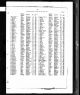 Thomas Jamieson (1922-1983) Civil Registration of Birth Index