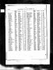 Colin Jamieson (1932-2005) Register of Death Index