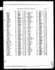 Richard Jamieson (1848-1926) Civil Registration Death Index