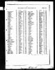 Thomas Jamieson (1867-1944) Death Registration Index