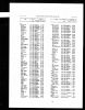 Norman William Jamieson (1897-1974) Civill Death Register Index