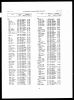 William Palmer Jamieson (1900-1978) Register of Death Index