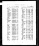 Lily Adelaide Beaney (1900-1979) Civil Registration of Birth Index