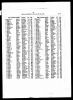 Robert Henry Victor and ? (Beaney) Jamieson Marriage Registration Index
