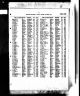 Joseph Edward and Florence (Seabrook) Jamieson Civil Registration of Marriage Index