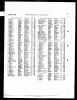 Colin and Olive (Pritchard) Jamieson's Register of Marriage Index